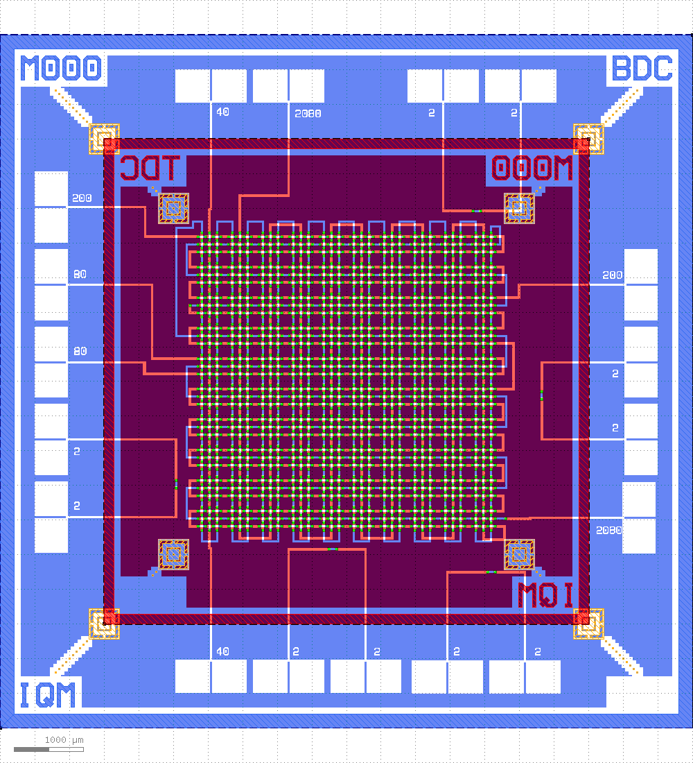 ../_images/kqcircuits.chips.daisy_woven.png