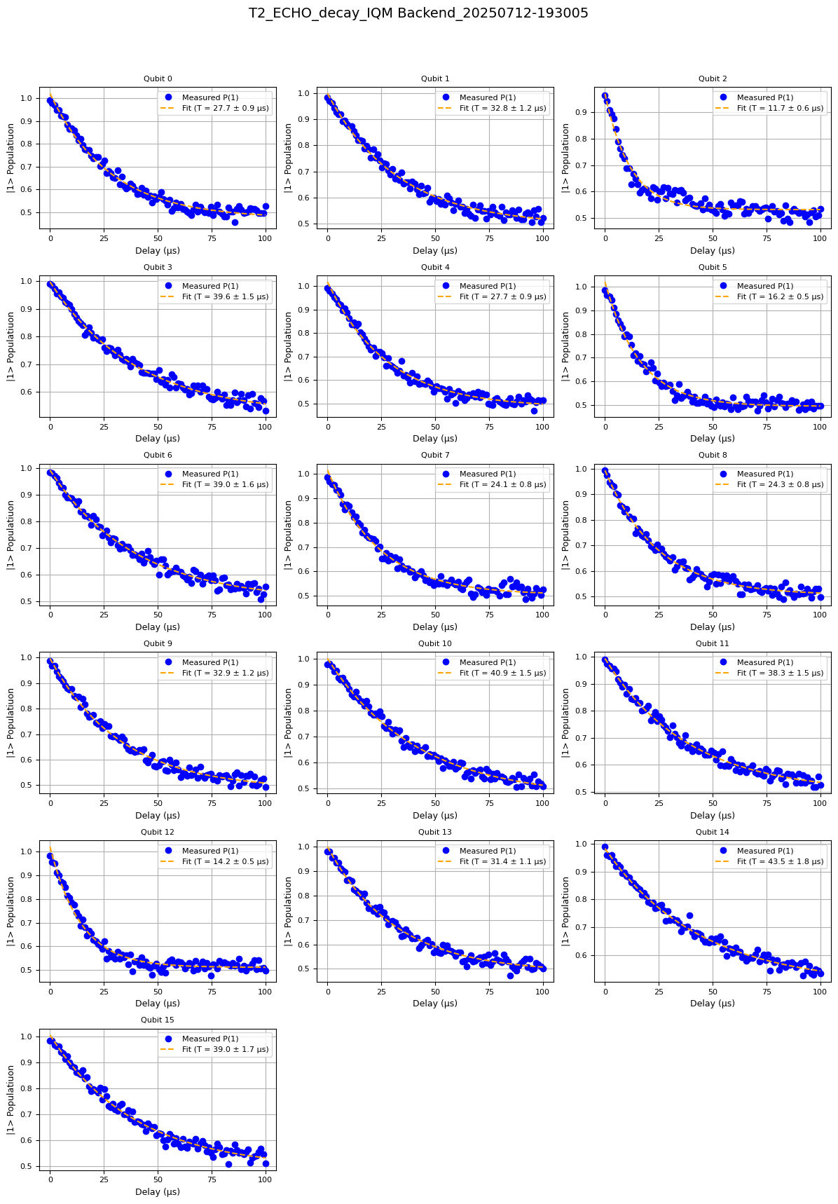 ../_images/97886c8c61ed832fa08bcb98f1955bcd4191404e471d3db5a93745d110483683.png
